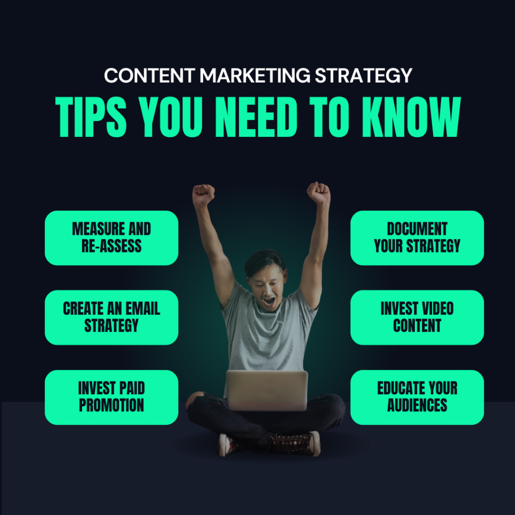 Content Marketing Services